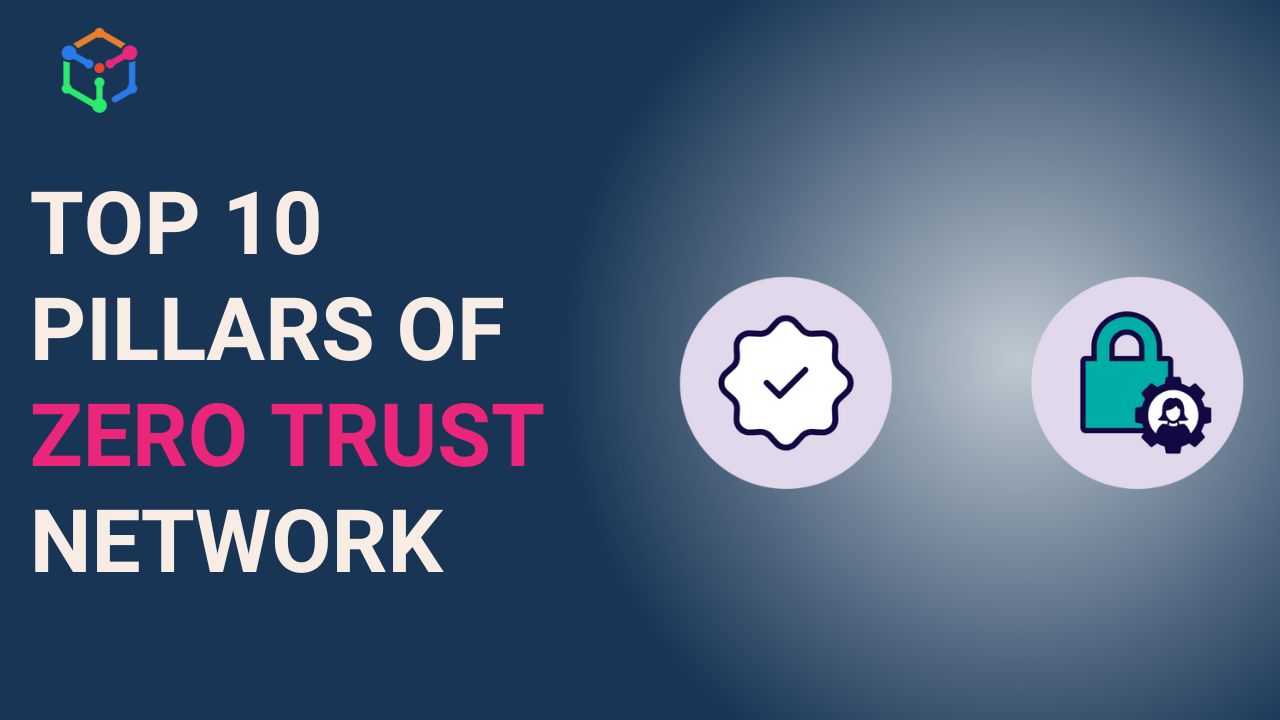 Top 10 Pillars Of Zero Trust Network For Microservices