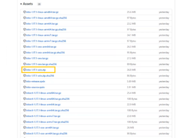 How to get started with Istio in Kubernetes in 5 steps