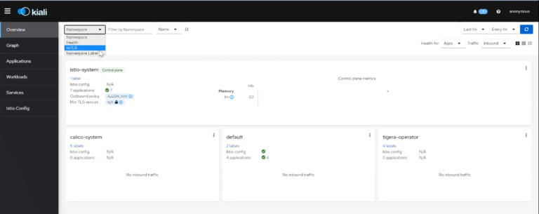How to get started with Istio in Kubernetes in 5 steps