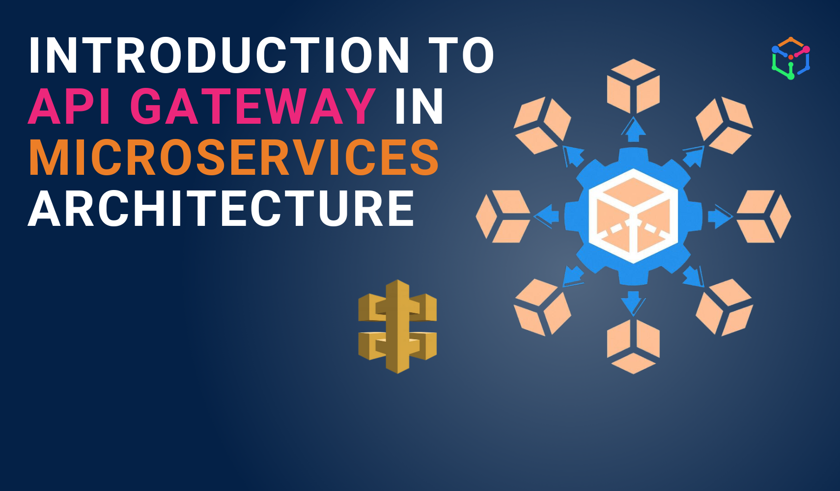 Introduction To API Gateway In Microservices Architecture