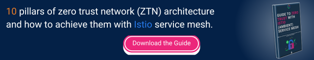 zero trust network Istio