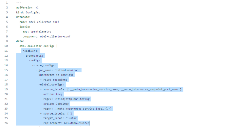 Integrate Istio and Apache Skywalking for unified Observability