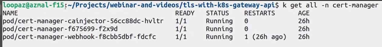TLS with Kubernetes Gateway API