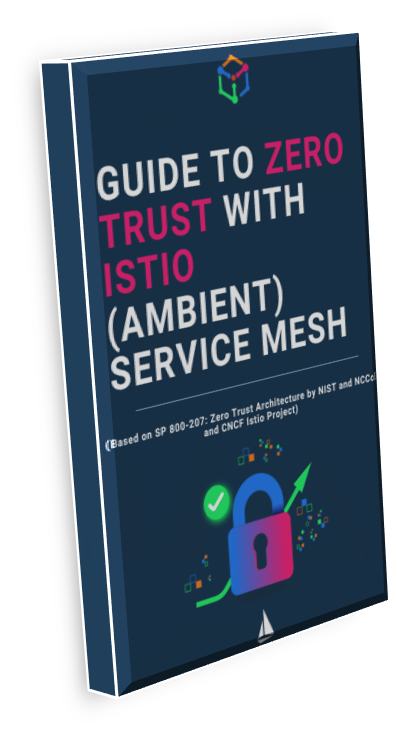 Zero-trust network with Istio